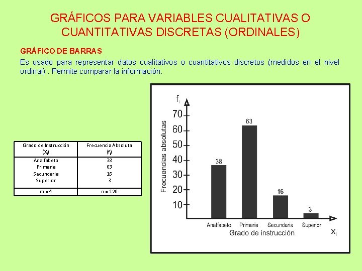 GRÁFICOS PARA VARIABLES CUALITATIVAS O CUANTITATIVAS DISCRETAS (ORDINALES) GRÁFICO DE BARRAS Es usado para