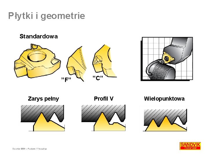 Płytki i geometrie Standardowa ”F” Zarys pełny Coro. Key 2006 – Products / Threading