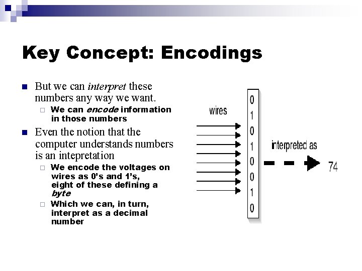 Key Concept: Encodings n But we can interpret these numbers any way we want.