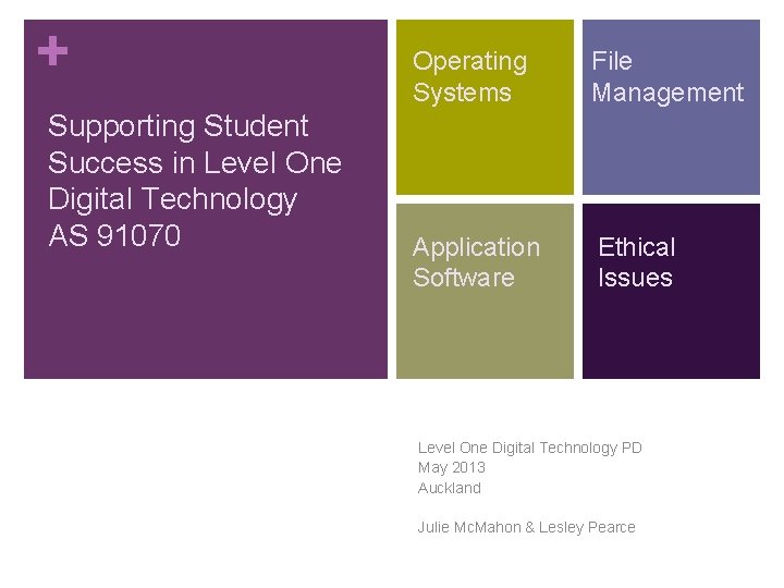 Supporting Student Success in Level One Digital Technology