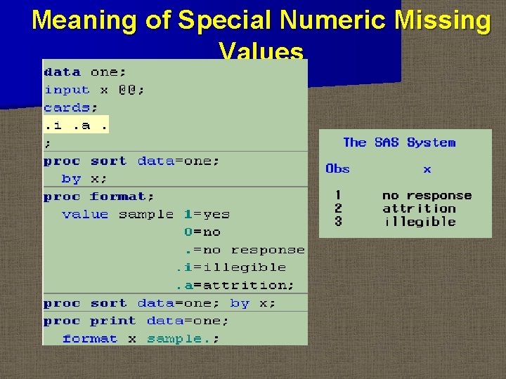 Meaning of Special Numeric Missing Values 