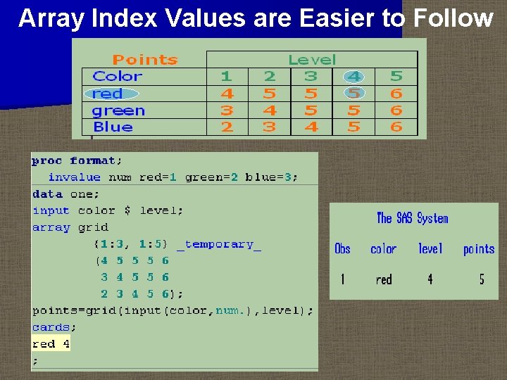 Array Index Values are Easier to Follow 