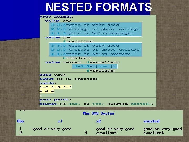 NESTED FORMATS 