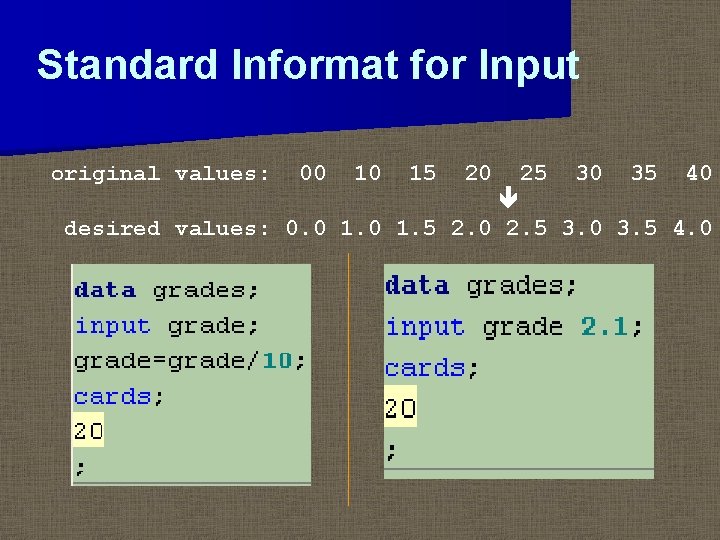 Standard Informat for Input original values: 00 10 15 20 25 30 35 40