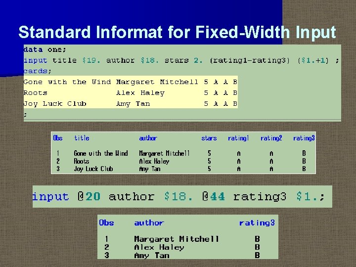 Standard Informat for Fixed-Width Input 