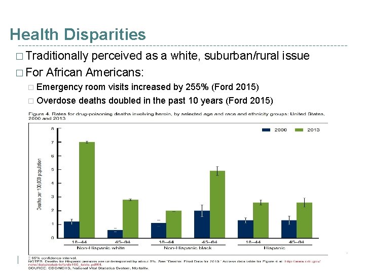 Health Disparities � Traditionally perceived as a white, suburban/rural issue � For African Americans: