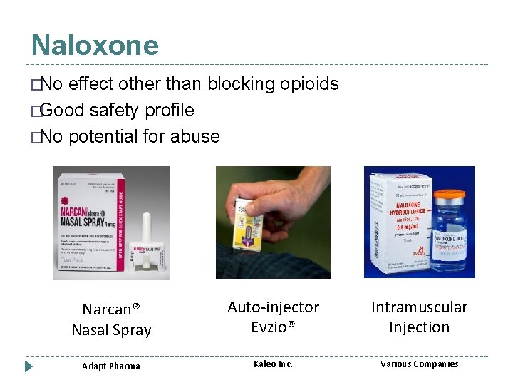 Naloxone �No effect other than blocking opioids �Good safety profile �No potential for abuse