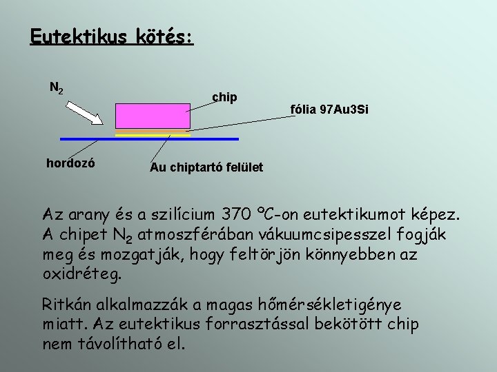 Eutektikus kötés: N 2 hordozó chip fólia 97 Au 3 Si Au chiptartó felület