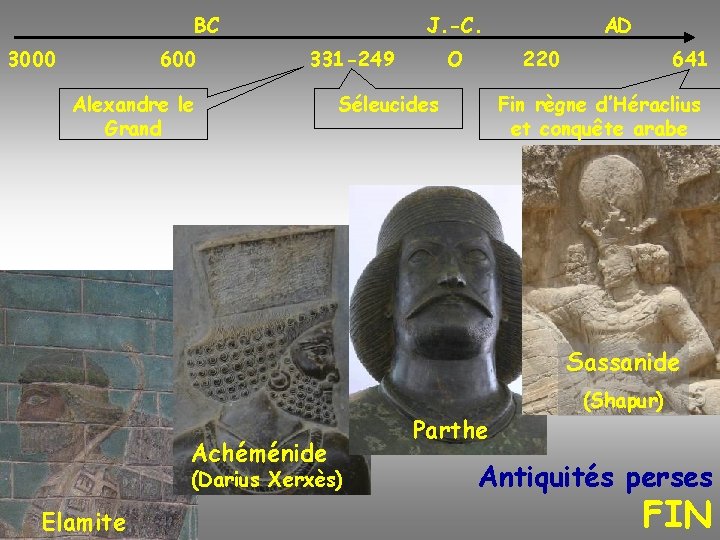 BC 3000 600 J. -C. 331 -249 Alexandre le Grand O AD 220 Séleucides