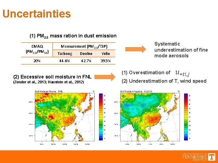 Uncertainties (1) PM 2. 5 mass ration in dust emission CMAQ (PM 2. 5/PM