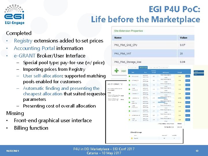 EGI P 4 U Po. C: Life before the Marketplace Completed • Registry extensions