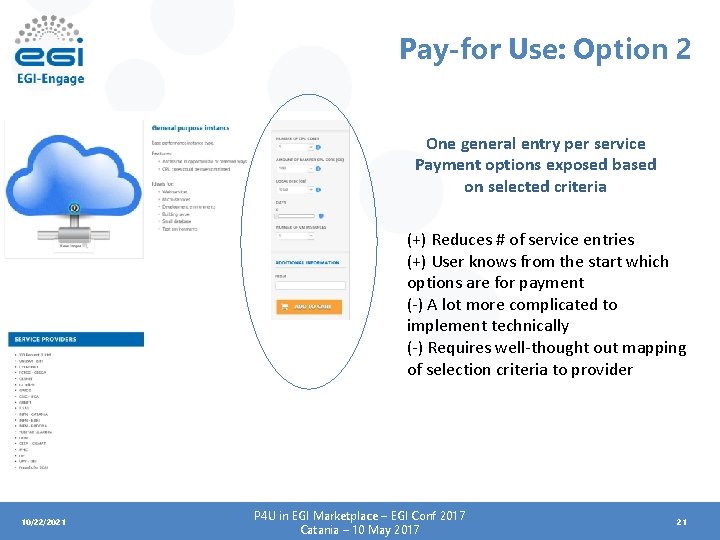 Pay-for Use: Option 2 One general entry per service Payment options exposed based on