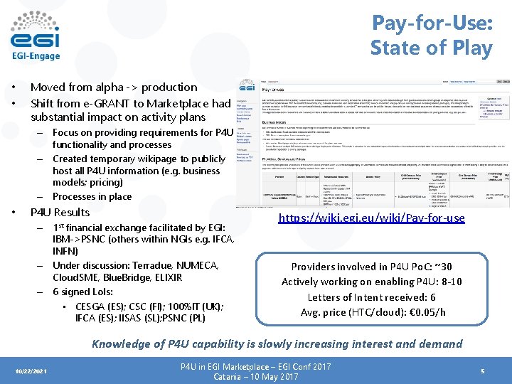 Pay-for-Use: State of Play • • Moved from alpha -> production Shift from e-GRANT