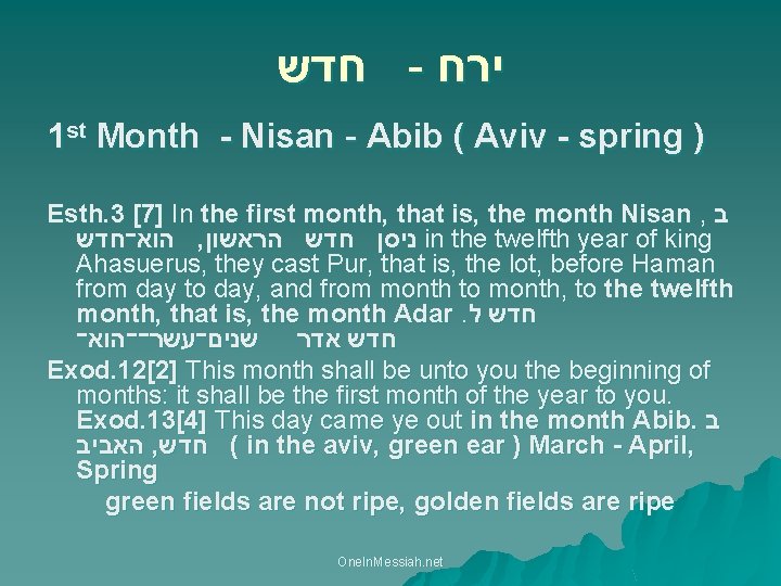  חדש - ירח 1 st Month - Nisan - Abib ( Aviv -