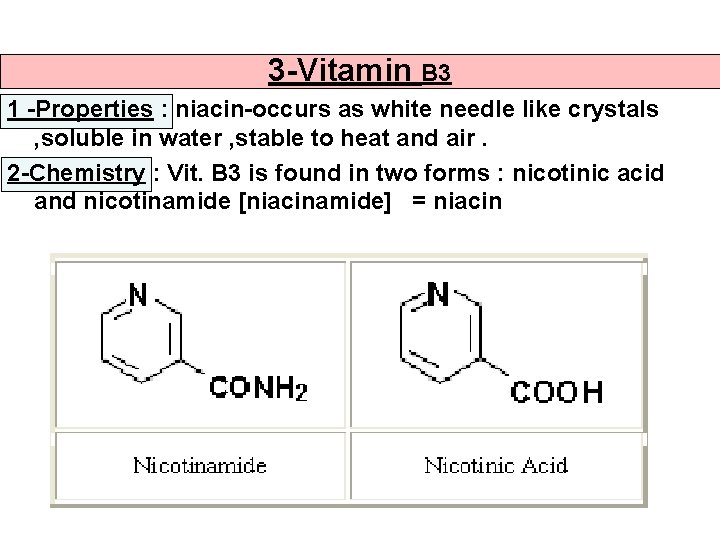 3 -Vitamin B 3 1 -Properties : niacin-occurs as white needle like crystals ,