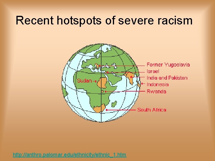 Recent hotspots of severe racism http: //anthro. palomar. edu/ethnicity/ethnic_1. htm 