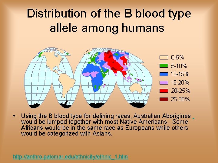 Distribution of the B blood type allele among humans • Using the B blood