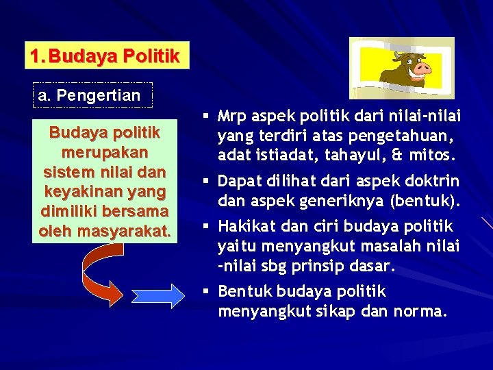 1. Budaya Politik a. Pengertian Budaya politik merupakan sistem nilai dan keyakinan yang dimiliki