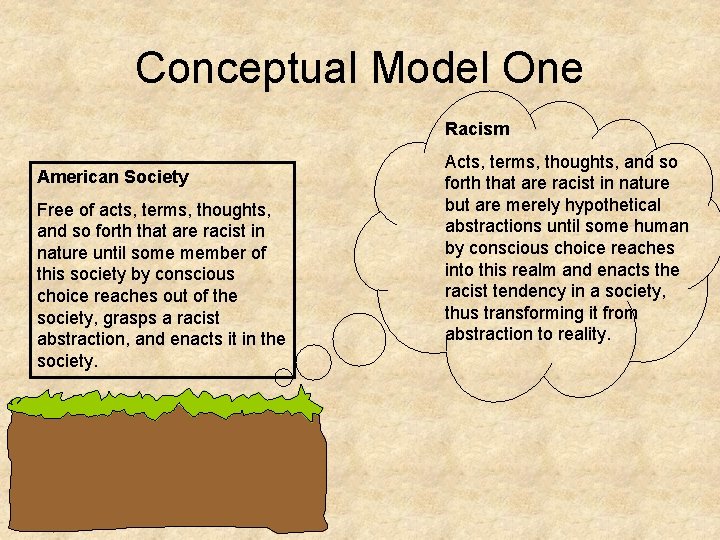 Conceptual Model One Racism American Society Free of acts, terms, thoughts, and so forth