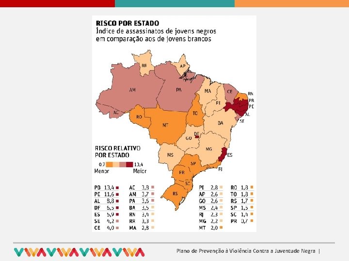 Plano de Prevenção à Violência Contra a Juventude Negra | 