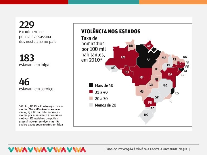 Plano de Prevenção à Violência Contra a Juventude Negra | 