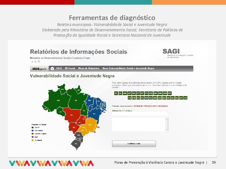 Ferramentas de diagnóstico Boletins municipais- Vulnerabilidade Social e Juventude Negra Elaborado pelo Ministério de