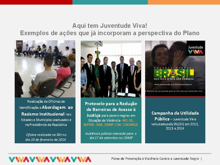 Aqui tem Juventude Viva! Exemplos de ações que já incorporam a perspectiva do Plano