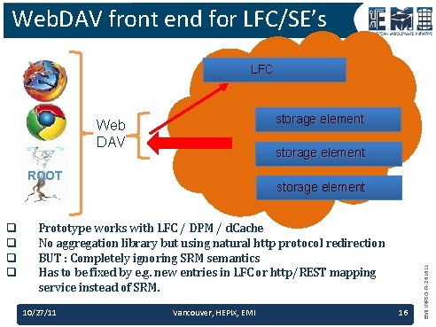 Web. DAV front end for LFC/SE’s LFC storage element Web DAV storage element ROOT