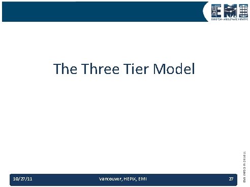 10/27/11 Vancouver, HEPIX, EMI 27 EMI INFSO-RI-261611 The Three Tier Model 