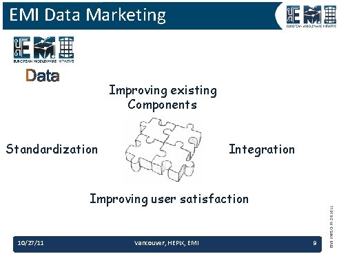 EMI Data Marketing Improving existing Components Integration Improving user satisfaction 10/27/11 Vancouver, HEPIX, EMI