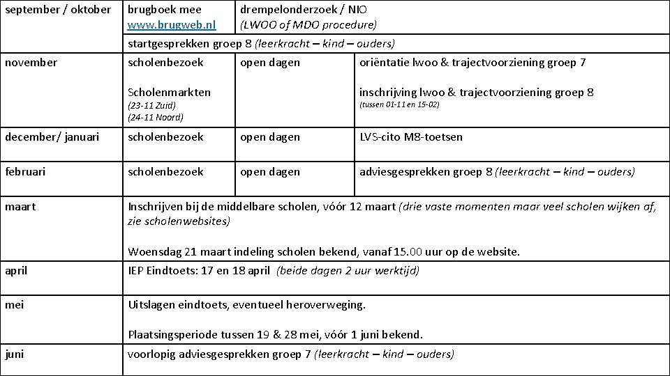 september / oktober november brugboek mee www. brugweb. nl drempelonderzoek / NIO (LWOO of