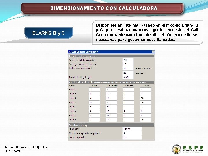 DIMENSIONAMIENTO CON CALCULADORA ELARNG B y C Escuela Politécnica de Ejercito MBA - XXVIII