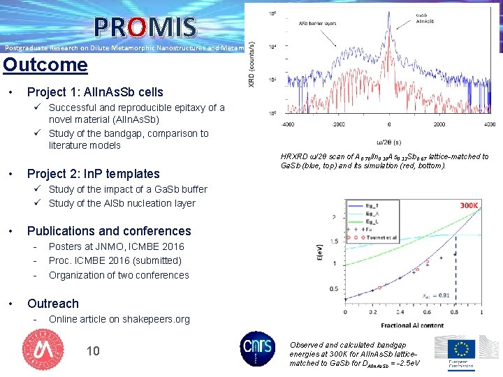 PROMIS A Marie Skłodowska-Curie Initial Training Network Postgraduate Research on Dilute Metamorphic Nanostructures and