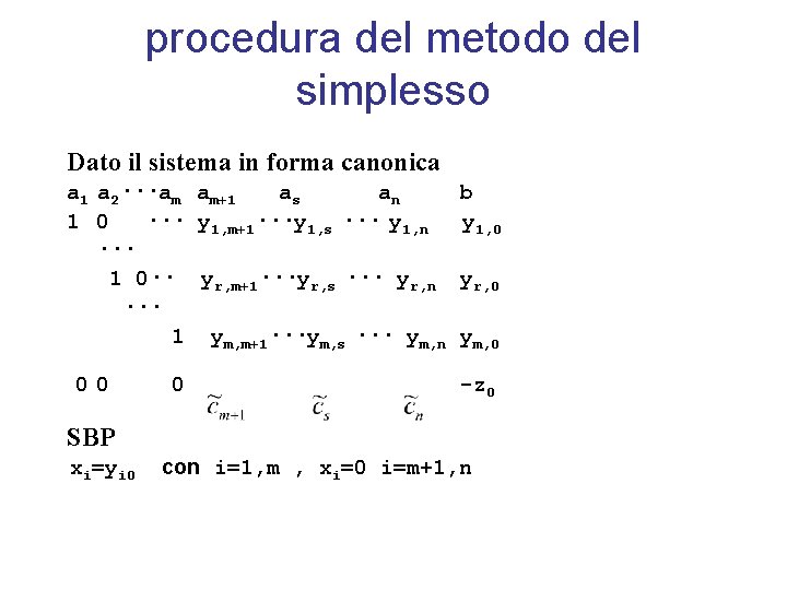 procedura del metodo del simplesso Dato il sistema in forma canonica a 1 a