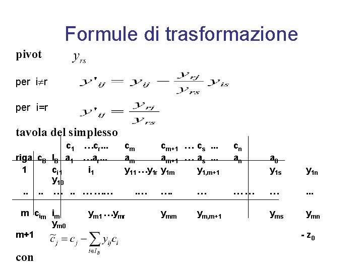 Formule di trasformazione pivot per i r per i=r tavola del simplesso c 1