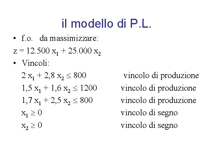 il modello di P. L. • f. o. da massimizzare: z = 12. 500