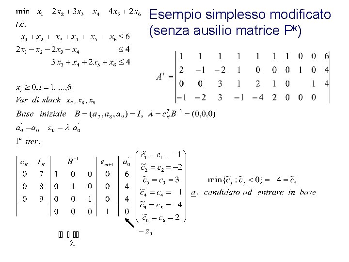 Esempio simplesso modificato (senza ausilio matrice Pk) 