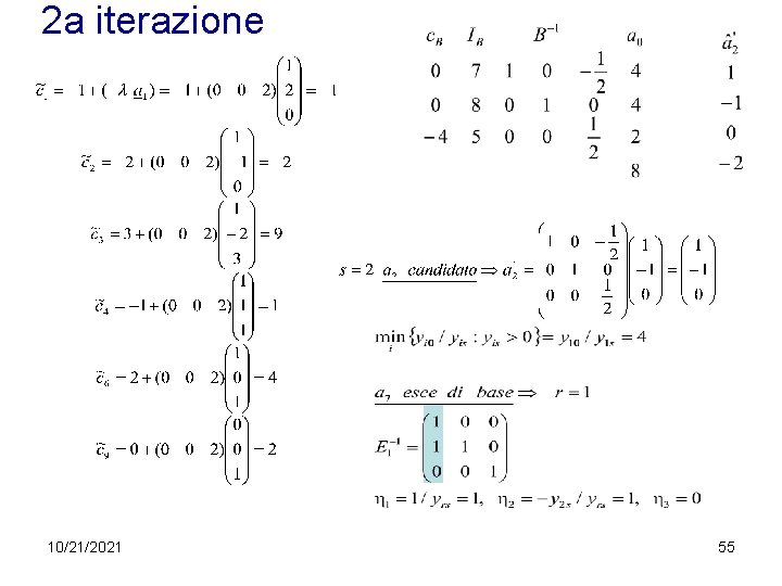 2 a iterazione 10/21/2021 55 