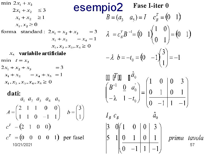 esempio 2 Fase I-iter 0 variabile artificiale dati: 10/21/2021 57 