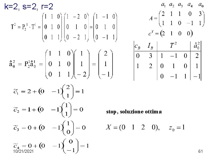 k=2, s=2, r=2 stop, soluzione ottima 10/21/2021 61 