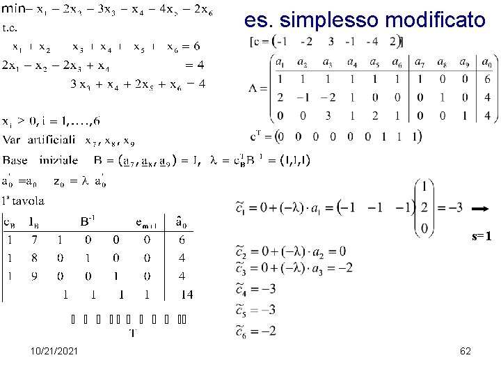 es. simplesso modificato s=1 10/21/2021 62 