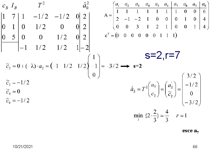 s=2, r=7 s=2 esce a 7 10/21/2021 66 