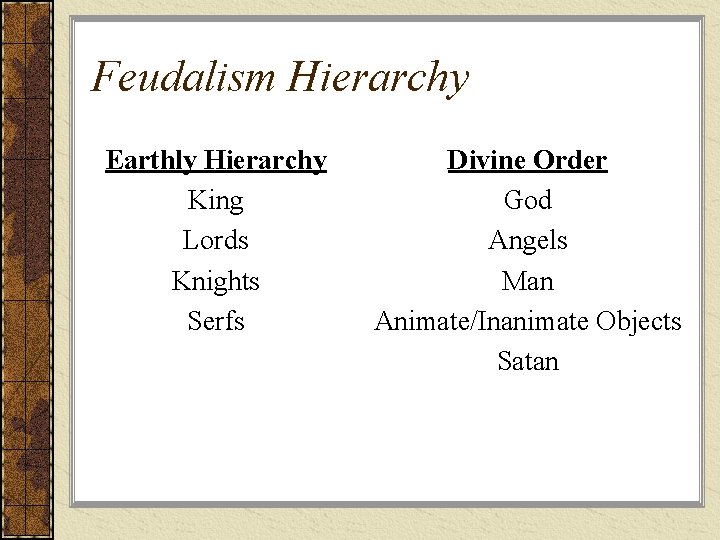 Feudalism Hierarchy Earthly Hierarchy King Lords Knights Serfs Divine Order God Angels Man Animate/Inanimate
