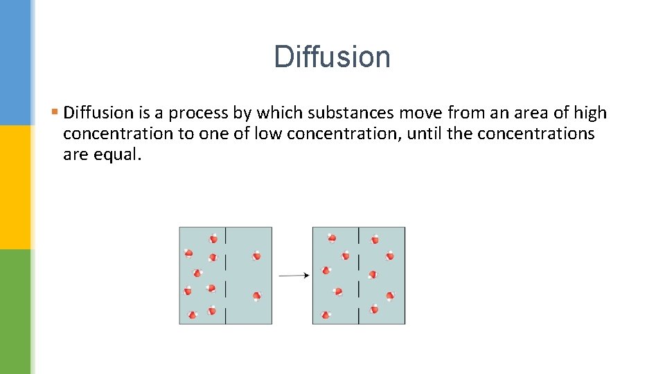 Diffusion § Diffusion is a process by which substances move from an area of