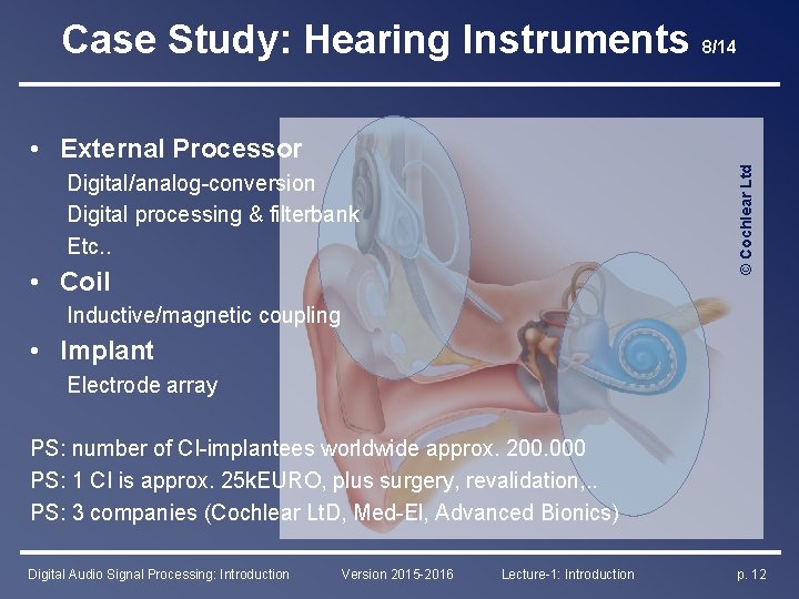 Case Study: Hearing Instruments 8/14 © Cochlear Ltd • External Processor Digital/analog-conversion Digital processing