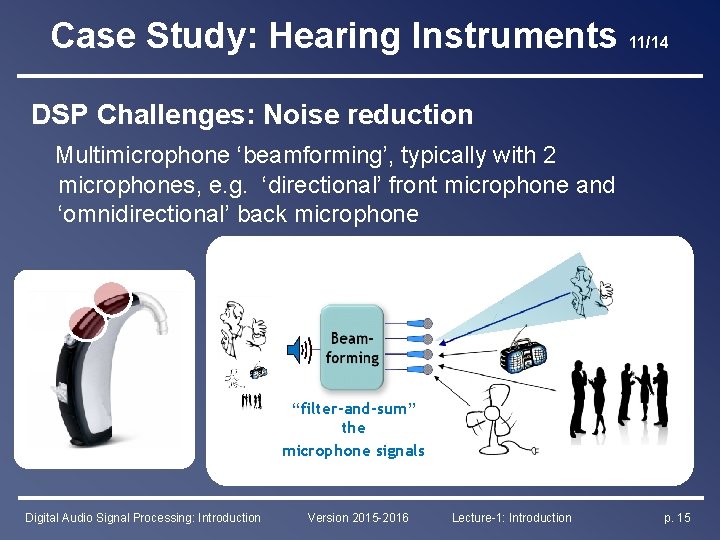Case Study: Hearing Instruments 11/14 DSP Challenges: Noise reduction Multimicrophone ‘beamforming’, typically with 2