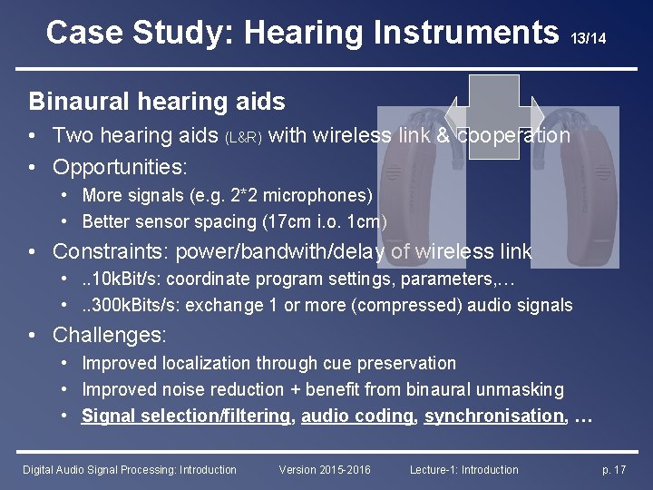 Case Study: Hearing Instruments 13/14 Binaural hearing aids • Two hearing aids (L&R) with