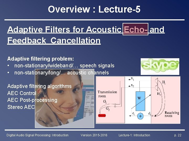 Overview : Lecture-5 Adaptive Filters for Acoustic Echo- and Feedback Cancellation Adaptive filtering problem: