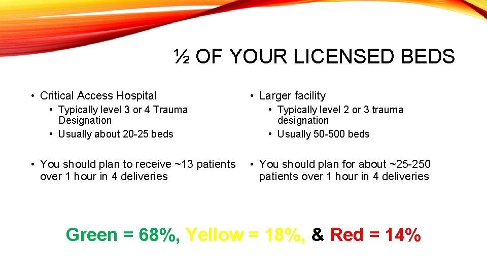 ½ OF YOUR LICENSED BEDS • Critical Access Hospital • Typically level 3 or