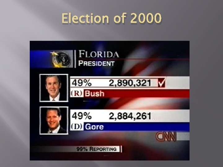 Election of 2000 